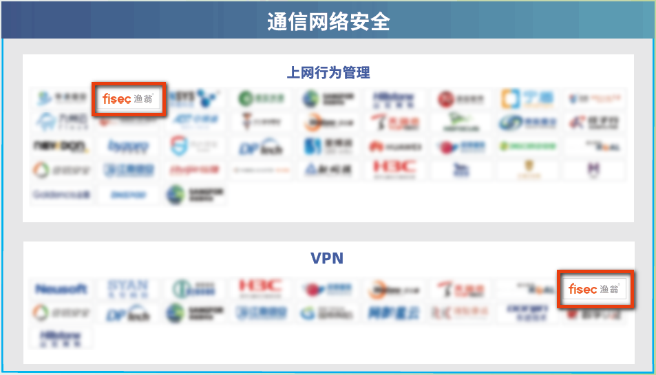 《全景图》Bitpay信息上榜领域